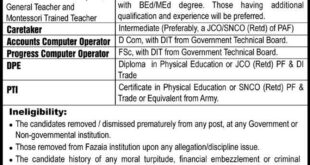 Fazaia School And Colleges jobs